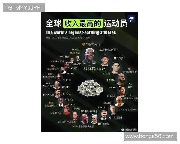 全球体育明星身价排行榜揭晓谁是最富有的运动员与他们的财富故事